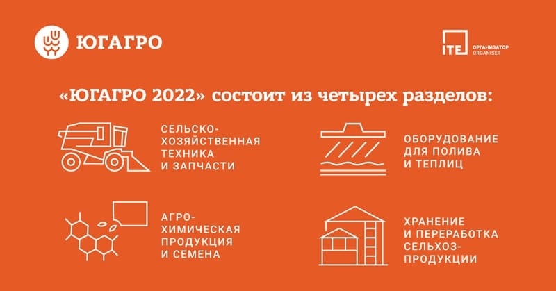 Разделы выставки ЮГАГРО 2022